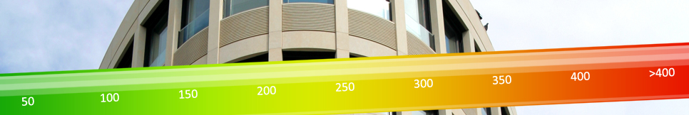 Banner - Mario Lindemann